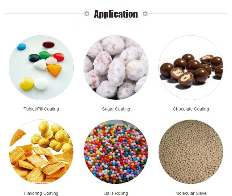 chocolate-panning-machine-application chocolate-panning-machine-application
